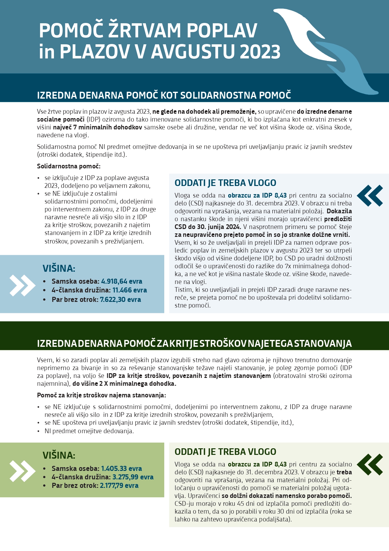 POMOC ZRTVAM POPLAV letak A4 WEB_page-0001 (002)